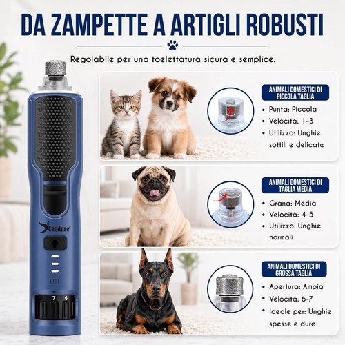 Candure tagliaunghie cane - candure,